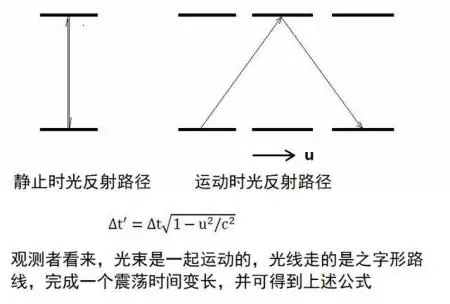 假如时间流逝 韩语歌词(跪求白智英的假如时间流逝的手机 *** )-第10张图片-万福百科