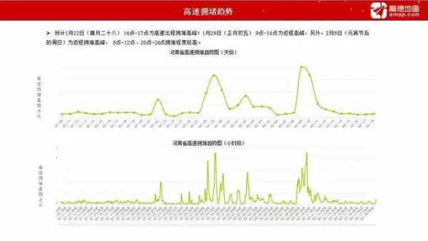 哪个省的高速公路网最密集(河南省高速公路网规划2021-2035)-第4张图片-万福百科