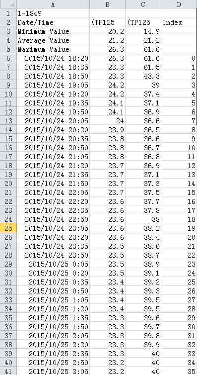 42303代码是哪个学院?-第2张图片-万福百科