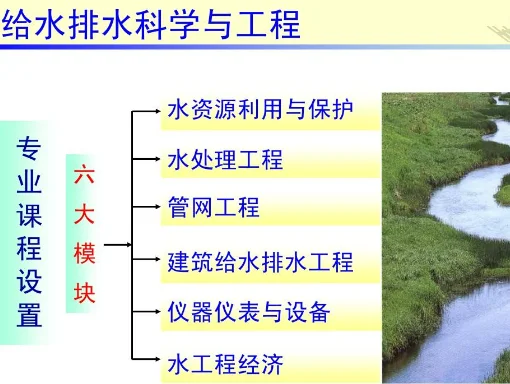 给排水科学与工程是干嘛的(给排水科学与工程是什么意思啊?)-第8张图片-万福百科