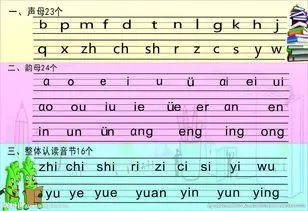 为什么的拼音怎么打?为什么的拼音狐为什么的拼音是什么-第1张图片-万福百科