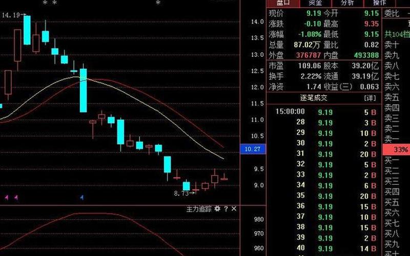 000839股吧(000839股吧：探寻万华化学的增长动力)-第1张图片-万福百科