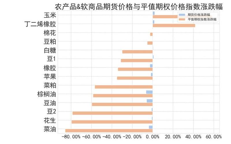 甲醇汽油价格多少钱一吨,甲醇汽油价格：市场波动与影响因素-第1张图片-万福百科