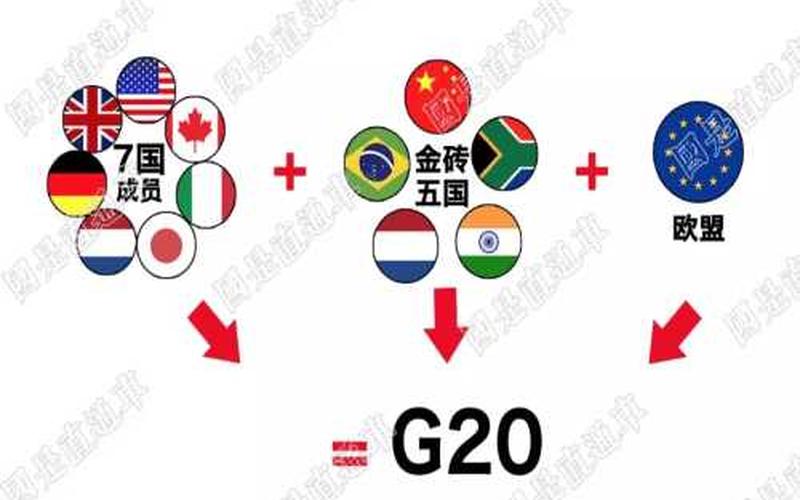 g20有哪些国家参加-G20成员国有哪些？-第1张图片-万福百科