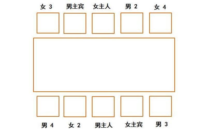 吃中餐礼仪规则和注意事项 中餐礼仪：品味文化的乐章-第1张图片-万福百科