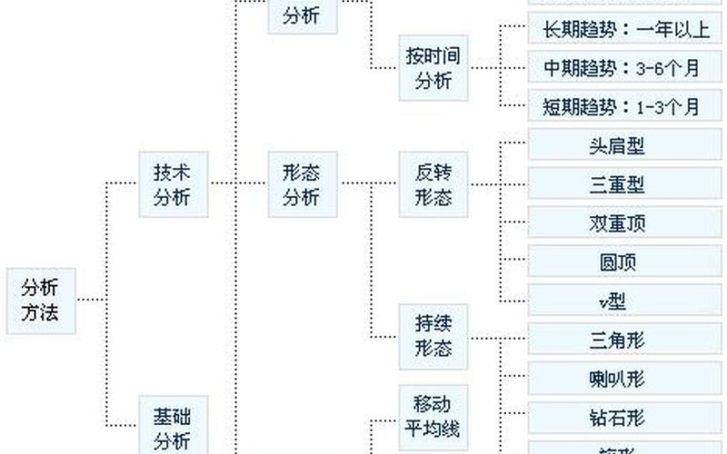 错综复杂：解读wrong的多重含义-第1张图片-万福百科