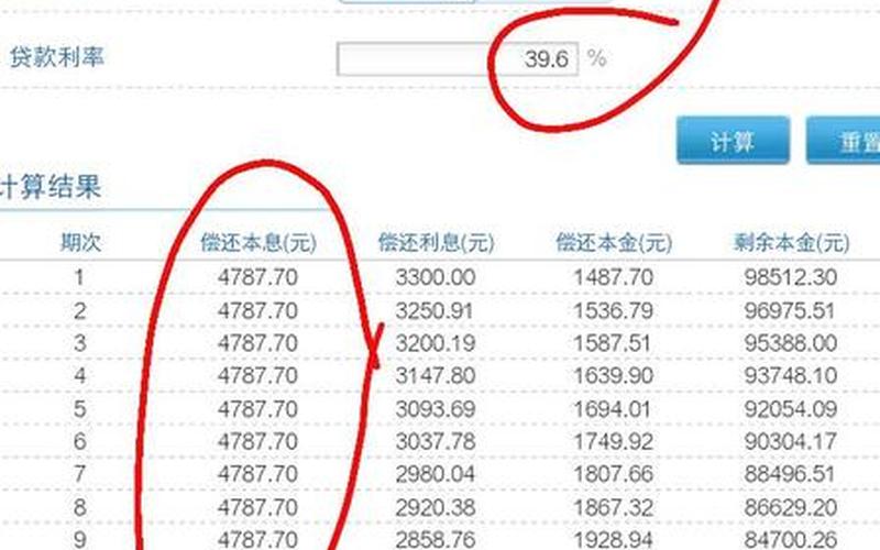 10万贷款3年利息多少,10万贷款3年，轻松还本付息-第1张图片-万福百科