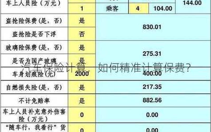 保险车险报价表 保险车险报价一览表-第1张图片-万福百科