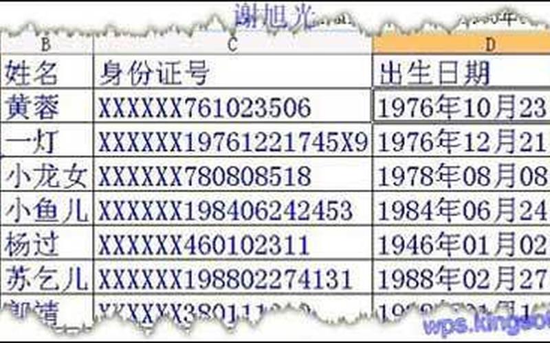 成年身份证号码-基于成年身份证的身份认证系统-第1张图片-万福百科