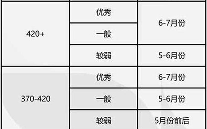 画室收费标准-画室收费标准：创作空间费用透明化，艺术享受不再高不可攀-第1张图片-万福百科