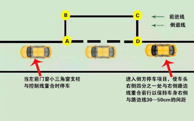 科目二考试系统,科目二考试系统探索与优化-第1张图片-万福百科