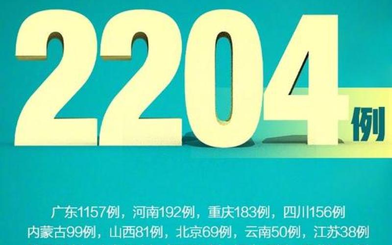 31省增19例本土8例(31省新增11例本土病例，防控形势依旧严峻)-第1张图片-万福百科