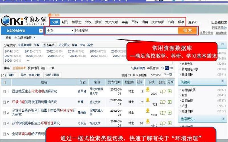 cnki免费入口-CNKI免费入口：畅享学术资源-第1张图片-万福百科