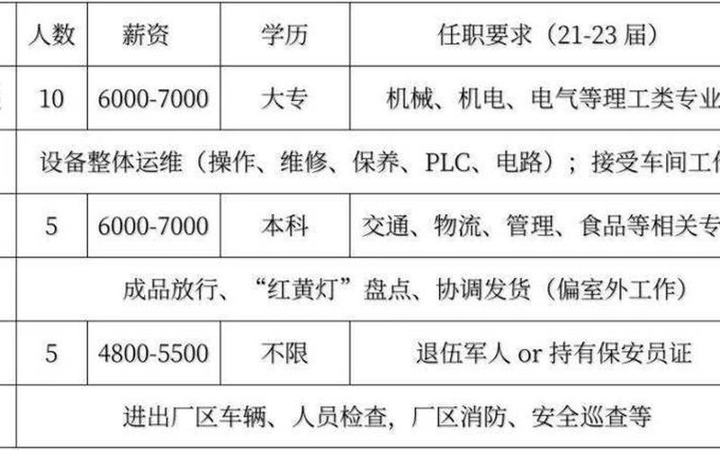 工程笔记本电脑：高效助力工程师-第1张图片-万福百科