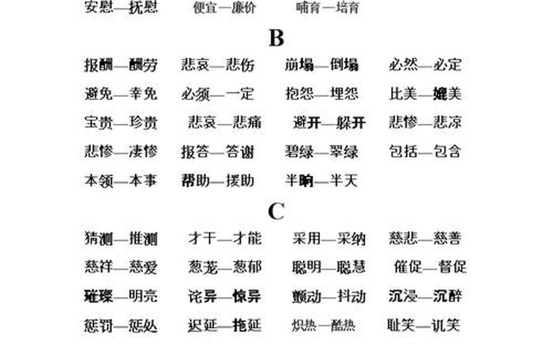 揭秘：近义词的秘密-第1张图片-万福百科