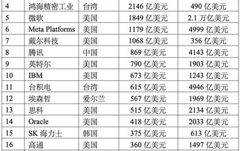 2020亿万富豪报告-2021亿万富豪榜：揭秘全球最富有的人们-第1张图片-万福百科