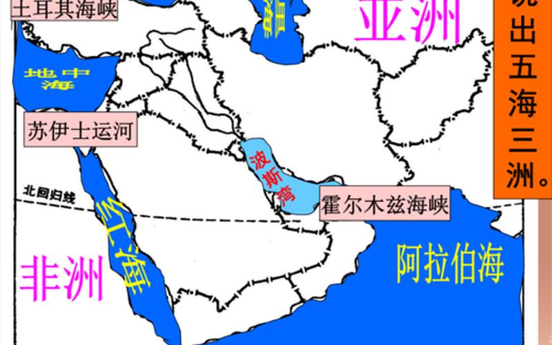 波斯湾在哪里 波斯湾：地理位置与重要性-第1张图片-万福百科