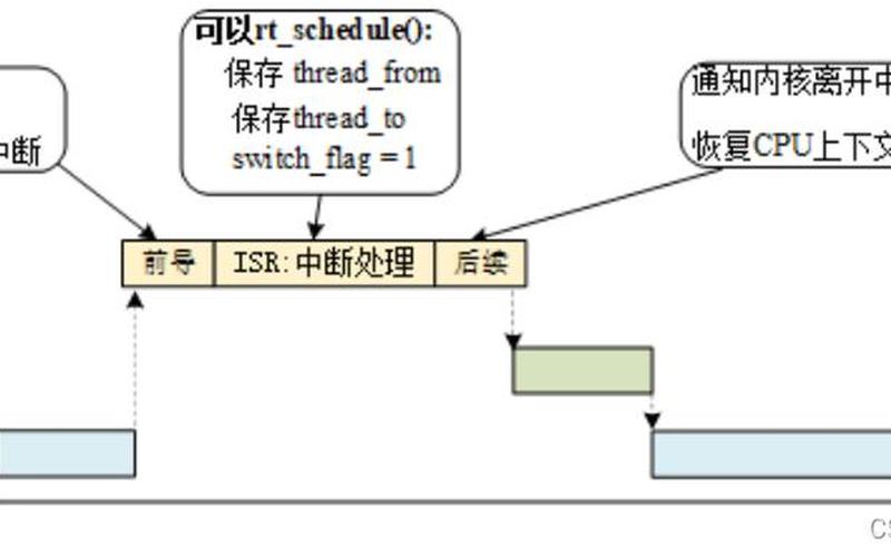 rt是什么意思 RT解析：探究RT在网络语境中的含义-第1张图片-万福百科