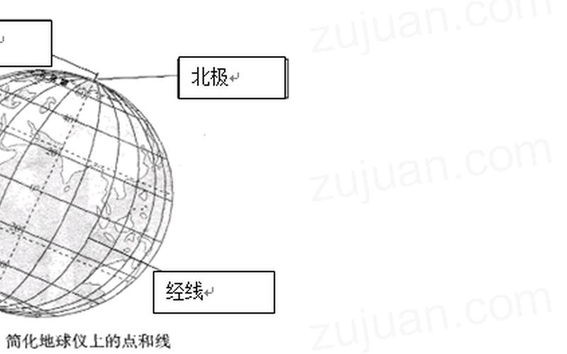 本初子午线是-本初子午线：地球的中心线-第1张图片-万福百科