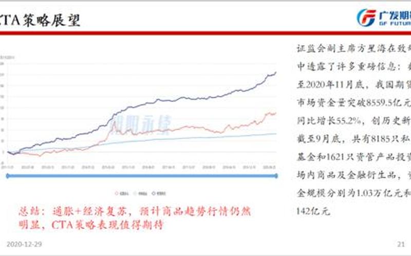 广发证券交易费-广发证券交易费：降低成本，提升投资者收益-第1张图片-万福百科