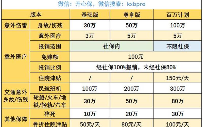 大家保保险网app 大家保险：您的贴心保障-第1张图片-万福百科