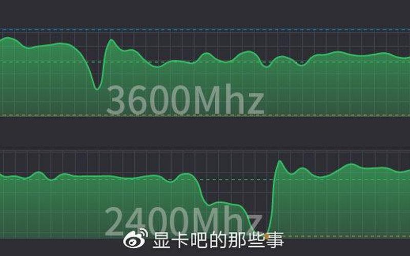 画面更流畅探讨1秒多少帧的更佳方案-第1张图片-万福百科