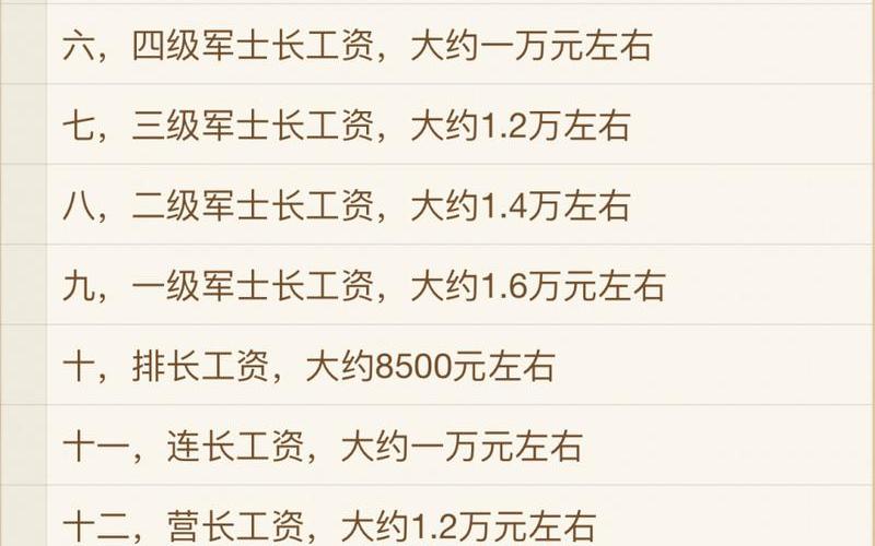 部队加工资-部队加薪，提升军人待遇-第1张图片-万福百科