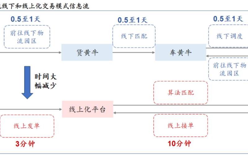 百分比攻略：打造高效利润的秘诀-第1张图片-万福百科