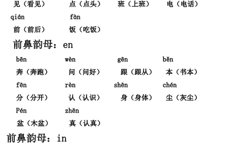 楚的组词是什么(楚的组词是什么？)-第1张图片-万福百科