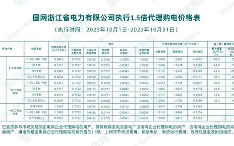 合肥阶梯电价(合肥阶梯电价：能源消费者的智慧选择)-第1张图片-万福百科