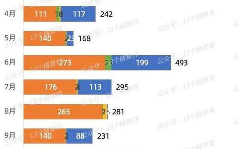 罚款400扣12分怎么处理,四天罚款超千万，涉及多家企业-第1张图片-万福百科