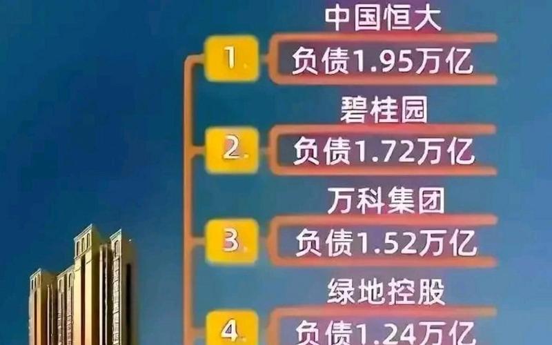 碧桂园：爆雷了吗？-第1张图片-万福百科