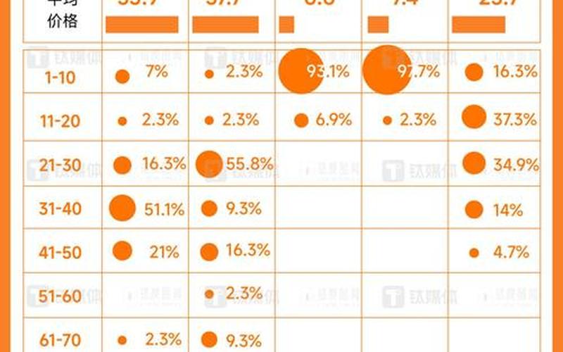 宠物寄养价格-宠物寄养价格大揭秘：你需要知道的所有费用-第1张图片-万福百科