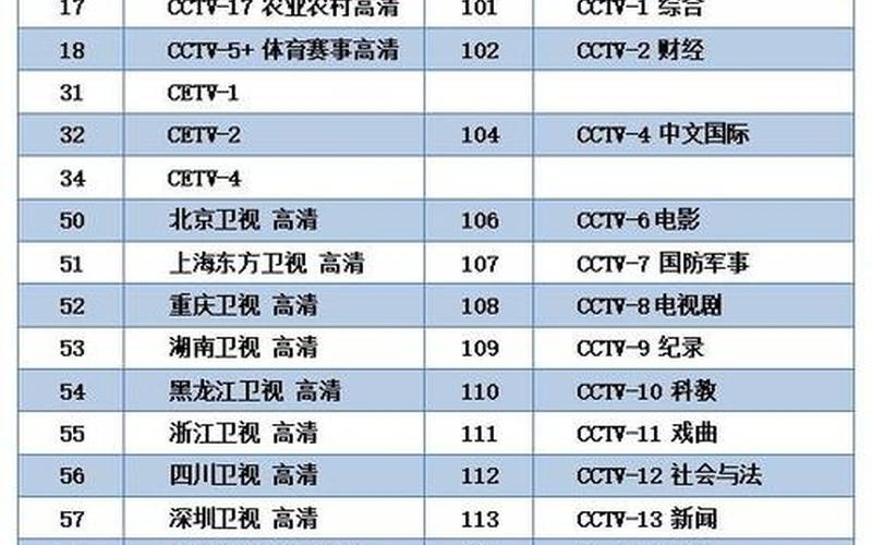 www.886se.com,886SE-全新体验，畅享高清电影、电视剧、综艺节目-第1张图片-万福百科