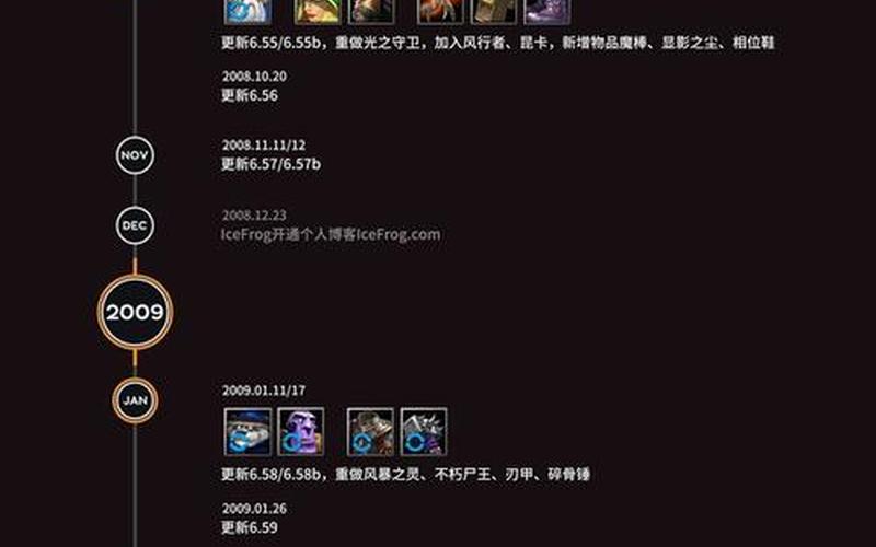 dota 6.48：新版本更新内容解析-第1张图片-万福百科