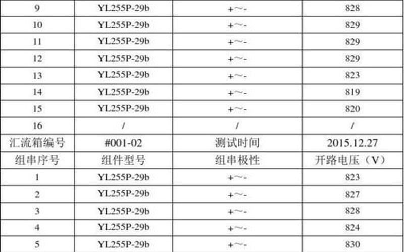 开路电压怎么测量 开路电压：电子产品性能的重要指标-第1张图片-万福百科