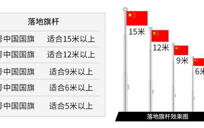 1号国旗尺寸(1号国旗尺寸：展示祖国荣耀的标志)-第1张图片-万福百科