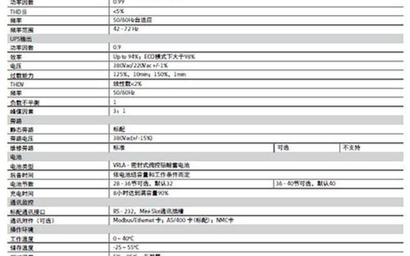 kva和kw-KVA与KW：电力领域的重要参数-第1张图片-万福百科