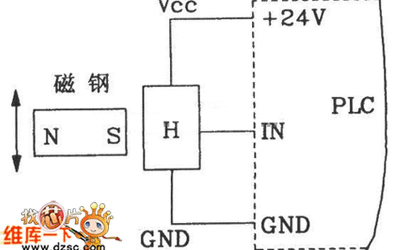 霍尔式接近开关安装时应使传感器的端面与发信磁钢( ),霍尔式接近开关：创新科技引领智能感应-第1张图片-万福百科