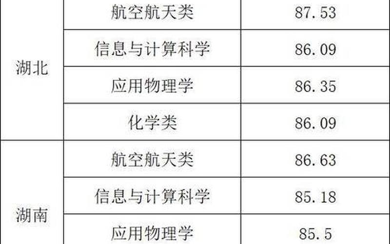 广东省招生网,广东省招生网：畅享一站式高考信息服务-第1张图片-万福百科