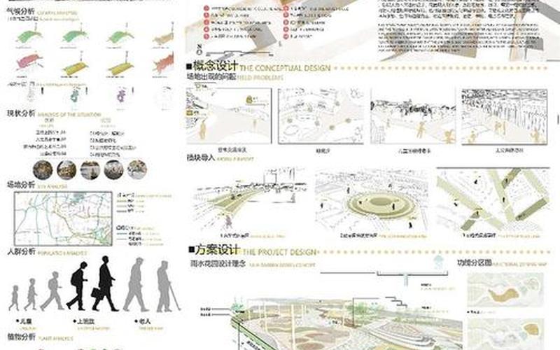 a0图纸尺寸 以A0为中心，探索设计的无限可能-第1张图片-万福百科