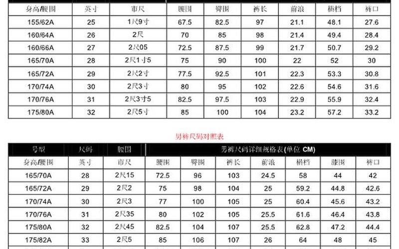 裤子尺寸对照表 - 选购合适尺码裤子的必备指南-第1张图片-万福百科