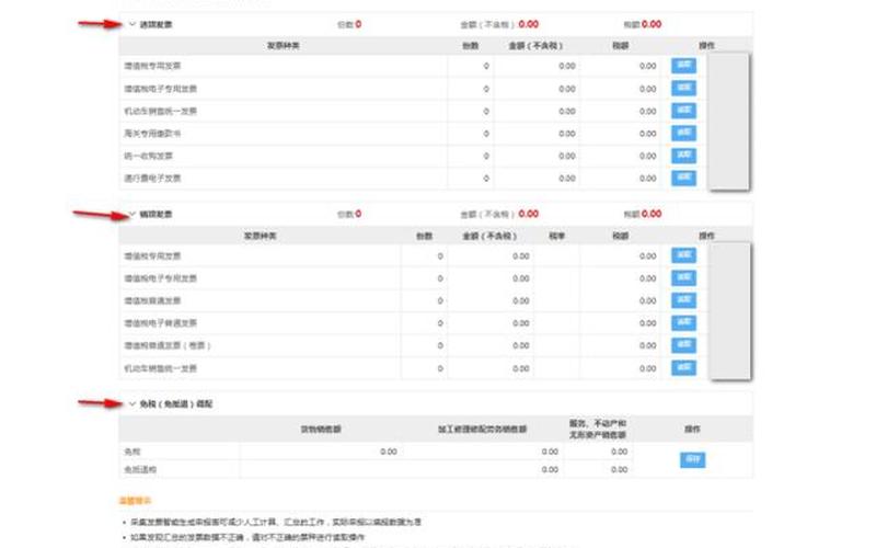 国税局网上申报,国税局网上申报，轻松办理税务事务-第1张图片-万福百科