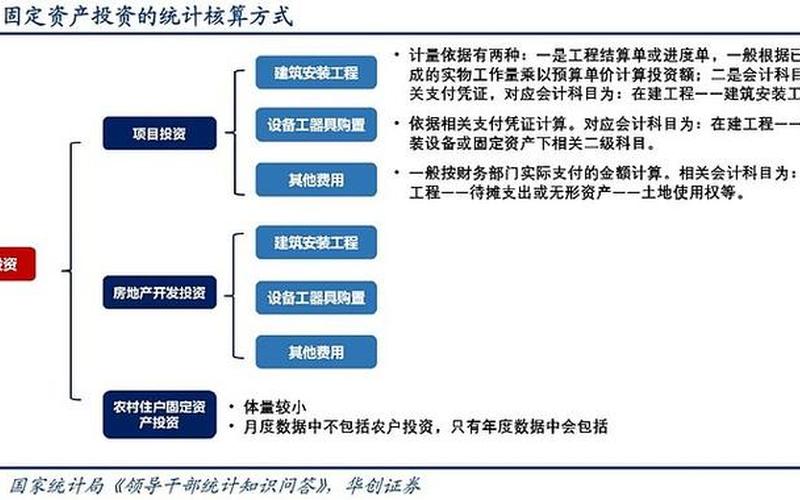 工程造价预算-工程造价预算核算与控制-第1张图片-万福百科