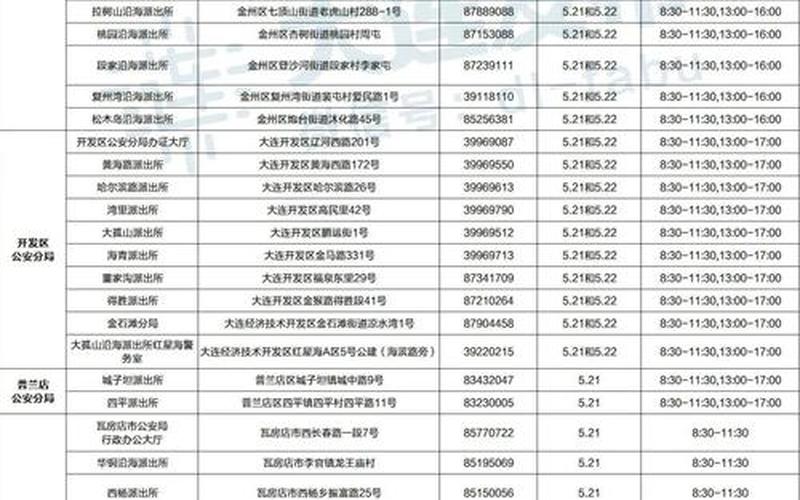 18身份证号码-18身份证号码的重要性-第1张图片-万福百科