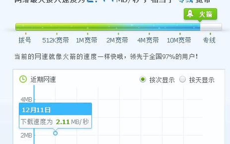 cz800测速 CT10000测速：全方位了解你的网络速度-第1张图片-万福百科