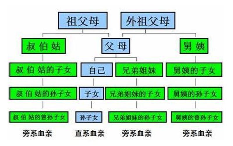 近亲和近亲属有啥区别(toshi近亲：亲情的力量)-第1张图片-万福百科