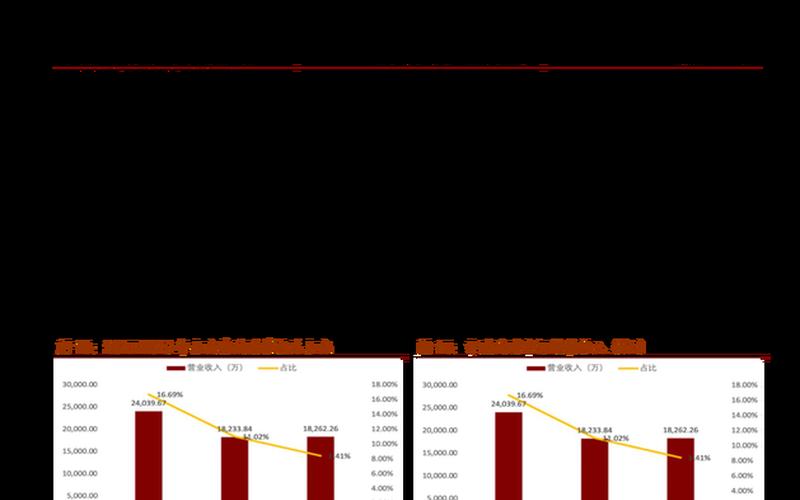 焦炭上市公司：行业领先者的投资机遇-第1张图片-万福百科