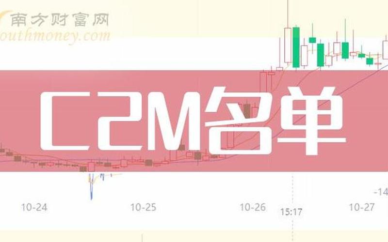 C2M：连接消费者与制造商的桥梁-第1张图片-万福百科