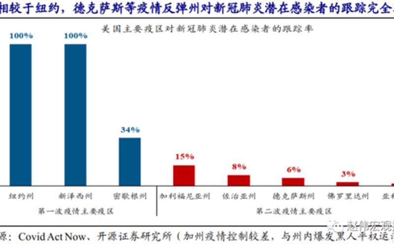 界首疫情基因测序(界首疫情：当地病例激增，防控形势严峻)-第1张图片-万福百科